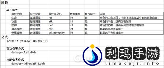 一个数值框架，让效率提升10倍！