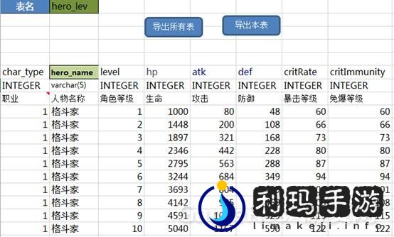 一个数值框架，让效率提升10倍！