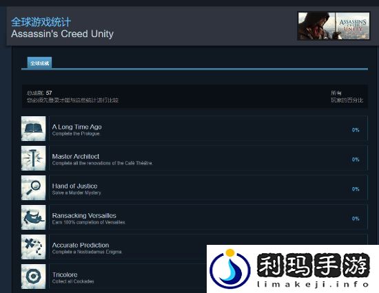 刺客信条经典双作迎来Steam成就支持！育碧悄然更新