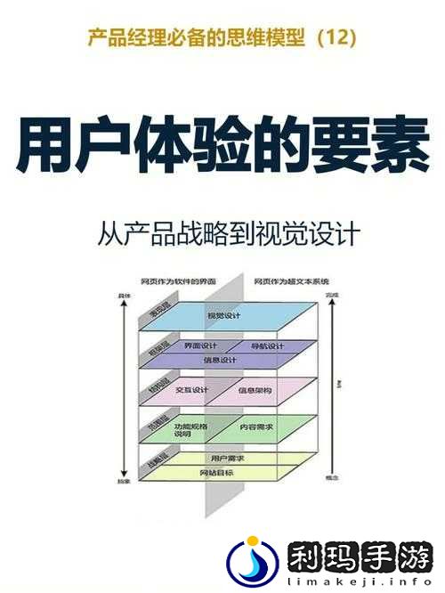 午夜普通用户体验区试看：带你领略独特的体验之旅