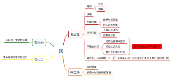 归龙浪潮中烛影命途质变揭秘