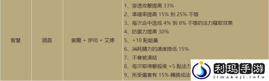 暗黑重置版新增符文之语介绍