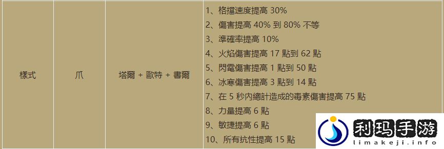 暗黑重置版新增符文之语介绍