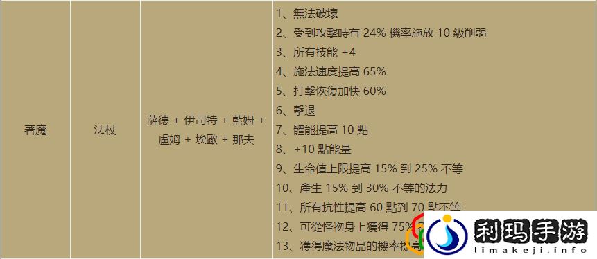 暗黑重置版新增符文之语介绍